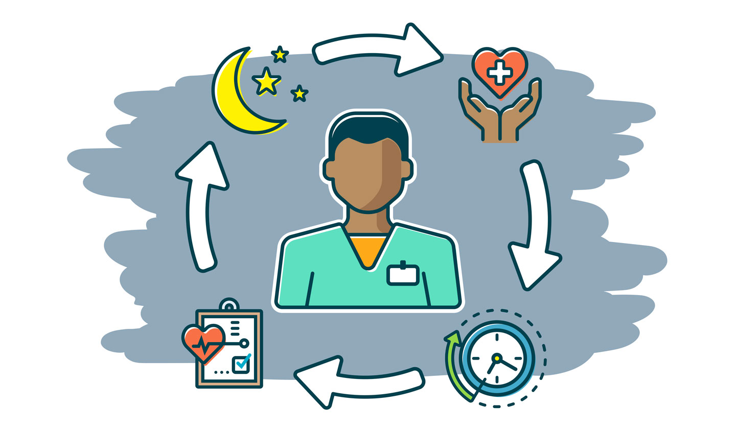 Sleep-and-light schedule for night-shift work that we tested to